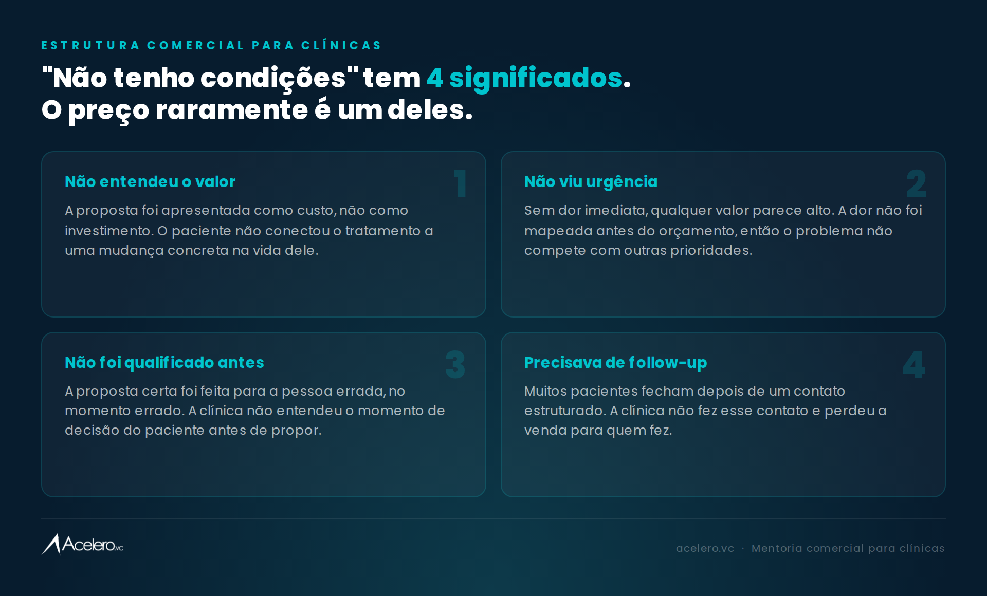 Os 4 significados da frase não tenho condições: não entendeu o valor, não viu urgência, não foi qualificado antes da proposta e precisa de tempo sem receber follow-up